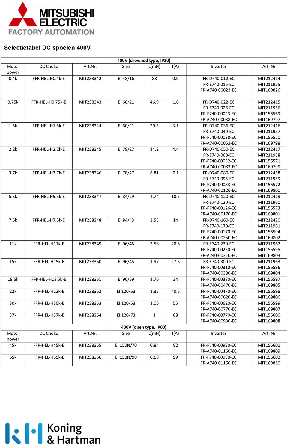 6 FR-D740-022-EC FR-E740-026-EC FR-F740-00023-EC FR-A740-00038-EC MIT212415 MIT211956 MIT156569 MIT169797 1.5k FFR-HEL-H1.5k-E MIT238344 EI 60/21 20.5 3.