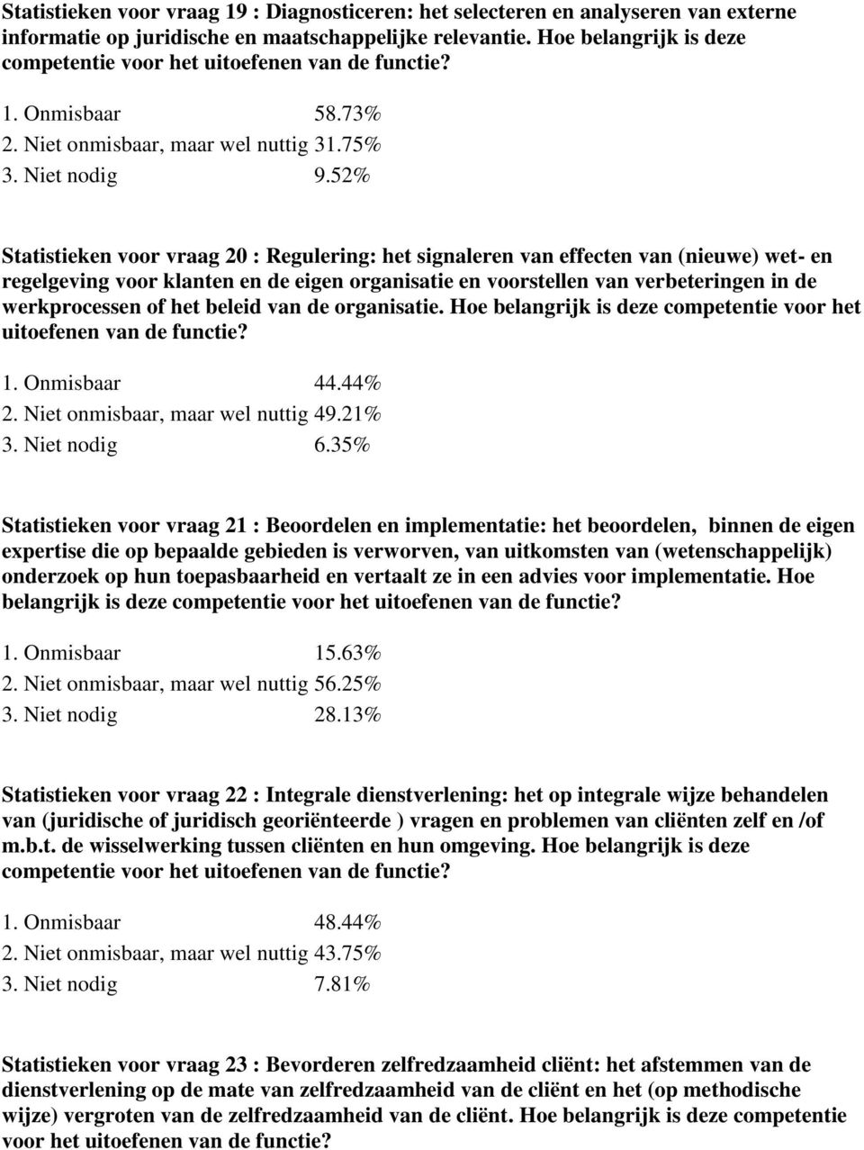 52% Statistieken voor vraag 20 : Regulering: het signaleren van effecten van (nieuwe) wet- en regelgeving voor klanten en de eigen organisatie en voorstellen van verbeteringen in de werkprocessen of