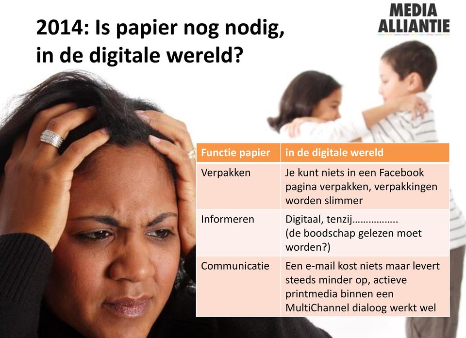 een Facebook pagina verpakken, verpakkingen worden slimmer Digitaal, tenzij.