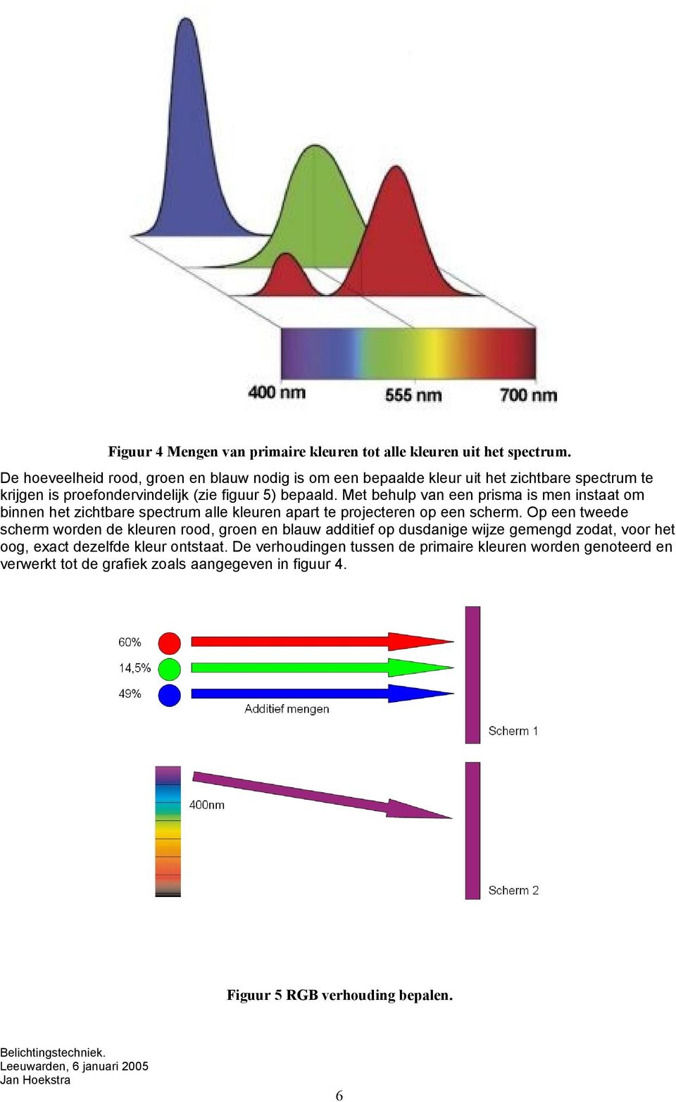 Met behulp van een prisma is men instaat om binnen het zichtbare spectrum alle kleuren apart te projecteren op een scherm.