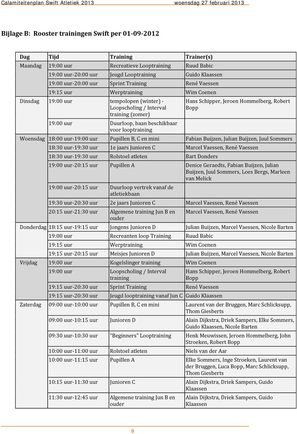 looptraining Hans Schipper, Jeroen Hommelberg, Robert Bopp Woensdag 18:00 uur 19:00 uur Pupillen B, C en mini Fabian Buijzen, Julian Buijzen, Juul Sommers 18:30 uur 19:30 uur 1e jaars Junioren C