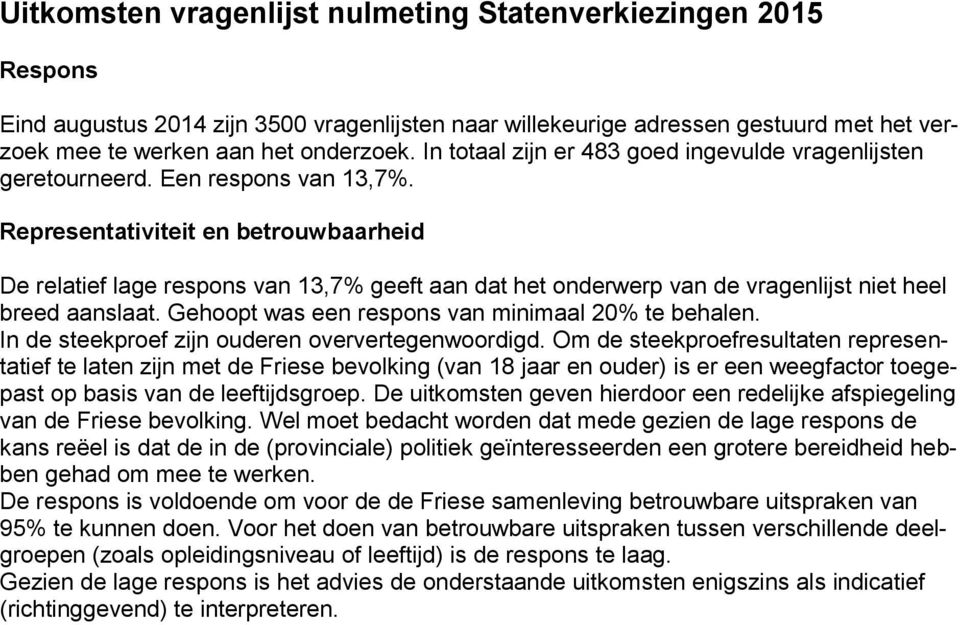 Representativiteit en betrouwbaarheid De relatief lage respons van 13,7 geeft aan dat het onderwerp van de vragenlijst niet heel breed aanslaat. Gehoopt was een respons van minimaal 20 te behalen.