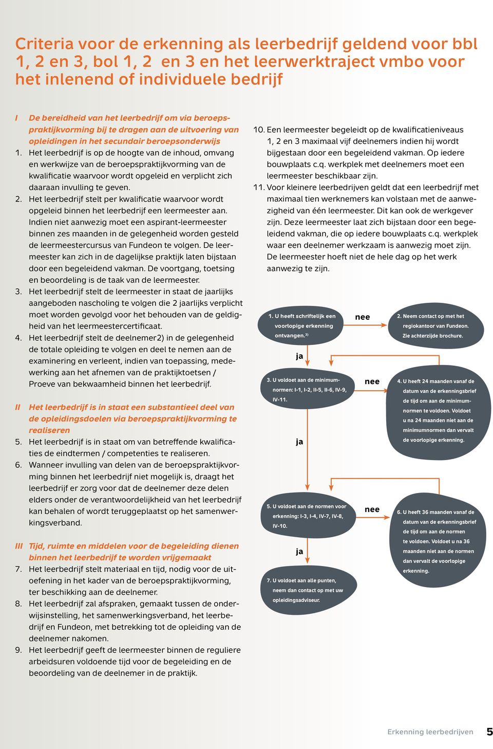 Het leerbedrijf is op de hoogte van de inhoud, omvang en werkwijze van de beroepspraktijkvorming van de kwalificatie waarvoor wordt opgeleid en verplicht zich daaraan invulling te geven. 2.