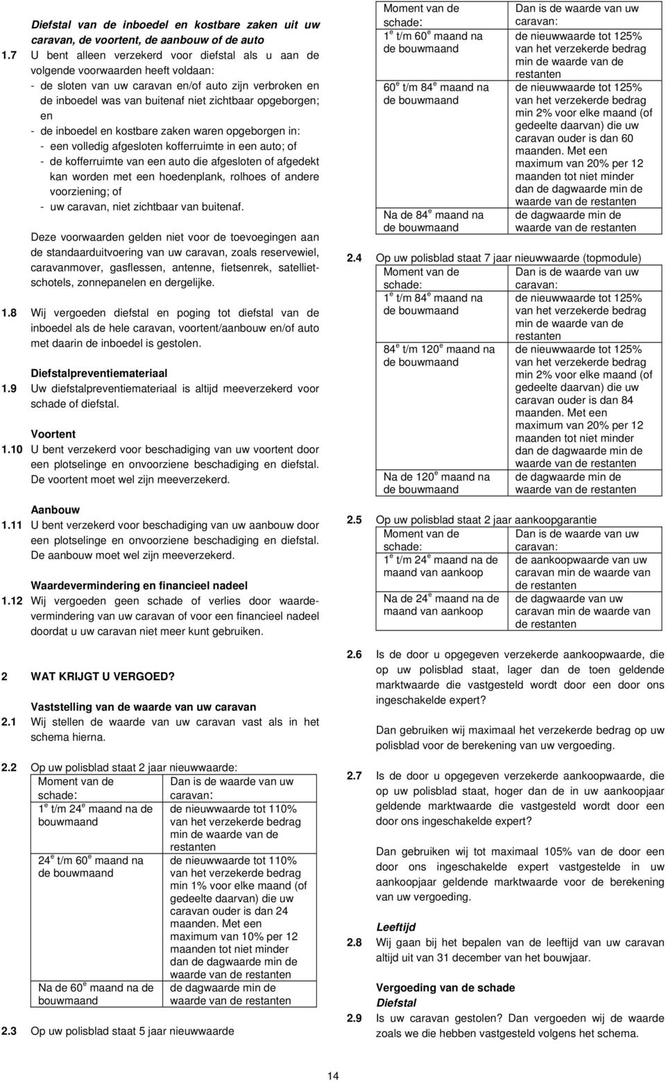 opgeborgen; en - de inboedel en kostbare zaken waren opgeborgen in: - een volledig afgesloten kofferruimte in een auto; of - de kofferruimte van een auto die afgesloten of afgedekt kan worden met een