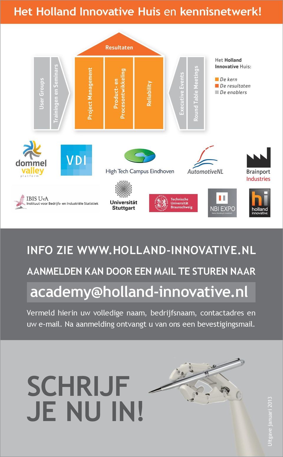 Round Table Meetings Het Holland Innovative Huis: De kern De resultaten De enablers INFO ZIE www.holland-innovative.