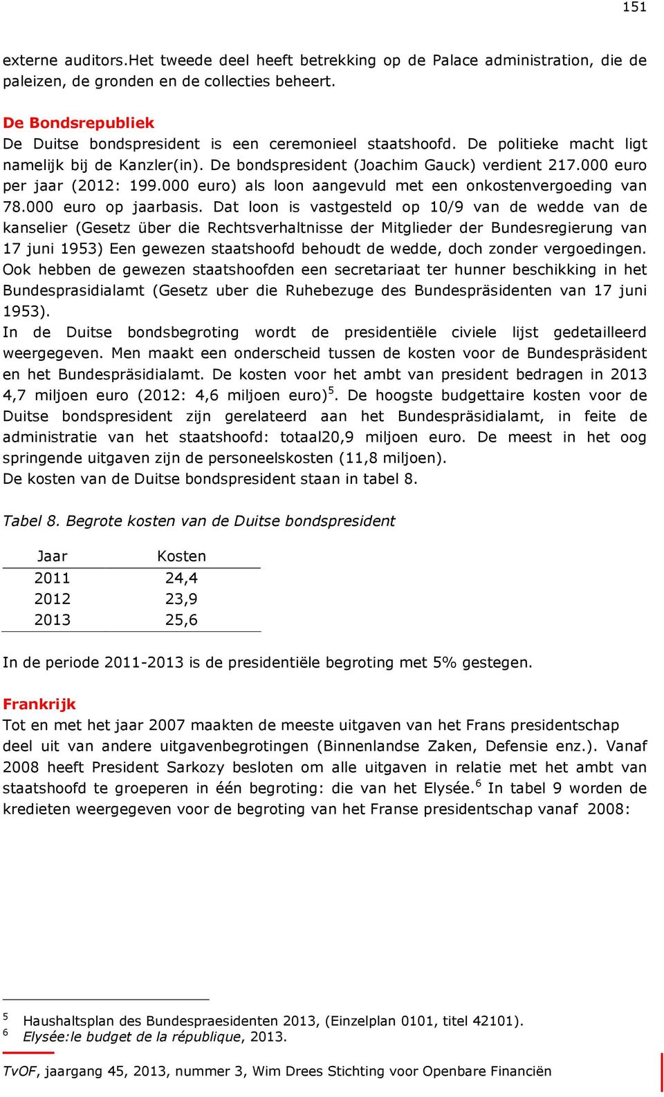 000 euro per jaar (2012: 199.000 euro) als loon aangevuld met een onkostenvergoeding van 78.000 euro op jaarbasis.