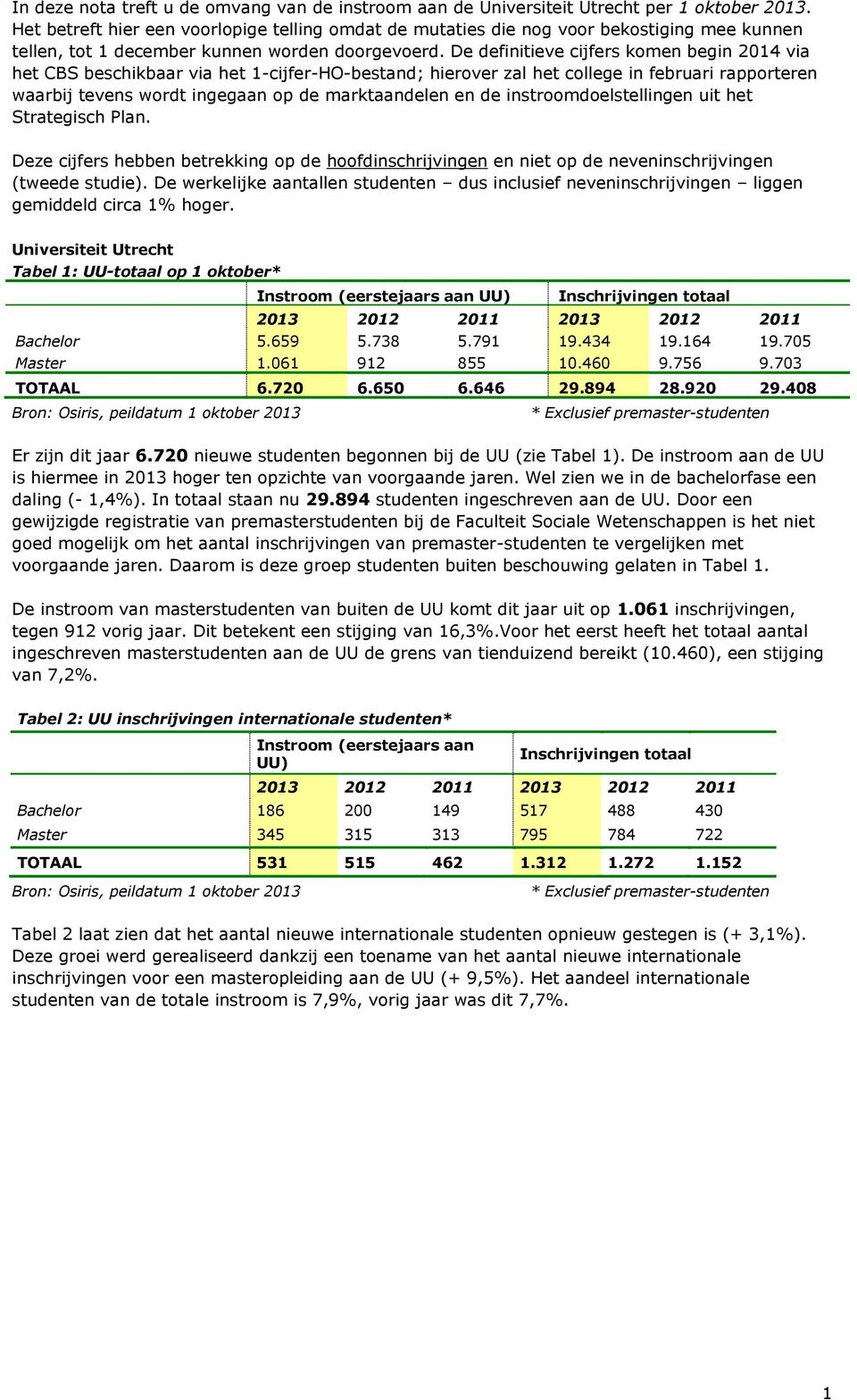 De definitieve cijfers komen begin 2014 via het CBS beschikbaar via het 1-cijfer-HO-bestand; hierover zal het college in februari rapporteren waarbij tevens wordt ingegaan op de marktaandelen en de