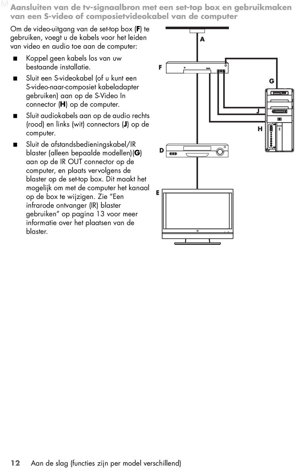 Sluit een S-videokabel (of u kunt een S-video-naar-composiet kabeladapter gebruiken) aan op de S-Video In connector (H) op de computer.