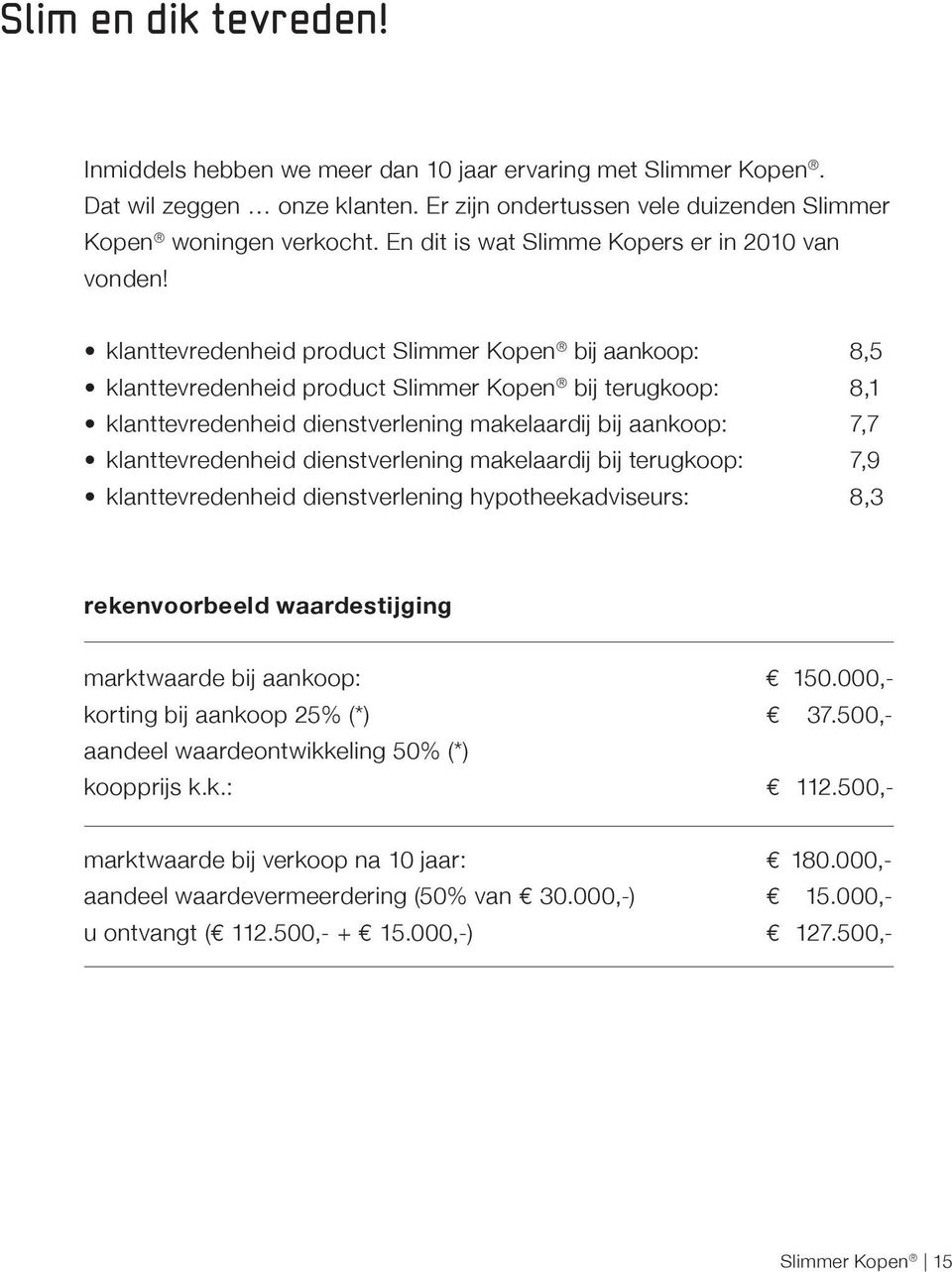 klanttevredenheid product Slimmer Kopen bij aankoop: 8,5 klanttevredenheid product Slimmer Kopen bij terugkoop: 8,1 klanttevredenheid dienstverlening makelaardij bij aankoop: 7,7 klanttevredenheid