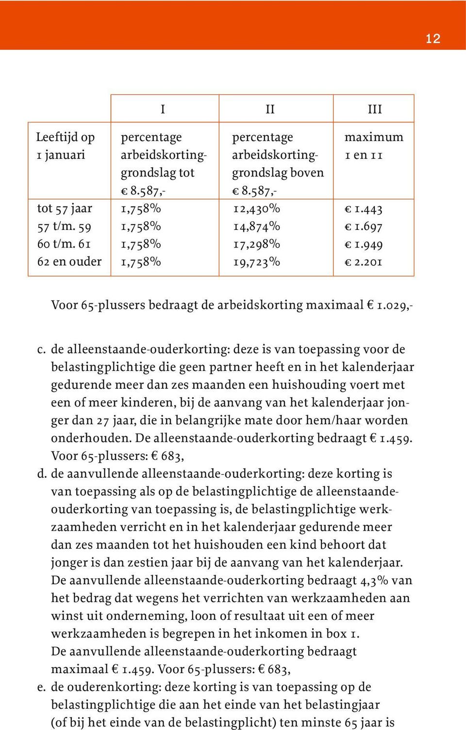 de alleenstaande-ouderkorting: deze is van toepassing voor de belastingplichtige die geen partner heeft en in het kalenderjaar gedurende meer dan zes maanden een huishouding voert met een of meer