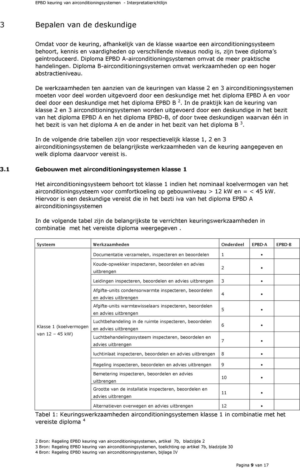 De werkzaamheden ten aanzien van de keuringen van klasse 2 en 3 airconditioningsystemen moeten voor deel worden uitgevoerd door een deskundige met het diploma EPBD A en voor deel door een deskundige