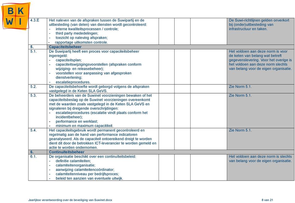 De Suwipartij heeft een proces voor capaciteitsbeheer ingeregeld: - capaciteitsplan; - capaciteitswijzigingsvoorstellen (afspraken conform wijziging- en releasebeheer); - voorstellen voor aanpassing