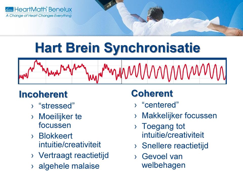 algehele malaise Coherent centered Makkelijker focussen Toegang