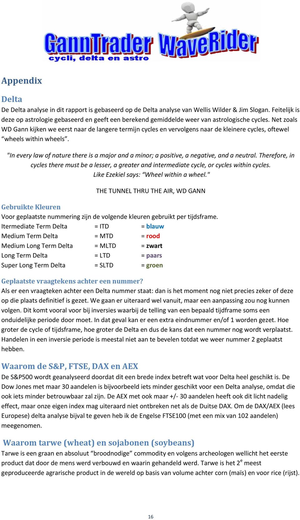 Net zoals WD Gann kijken we eerst naar de langere termijn cycles en vervolgens naar de kleinere cycles, oftewel wheels within wheels.