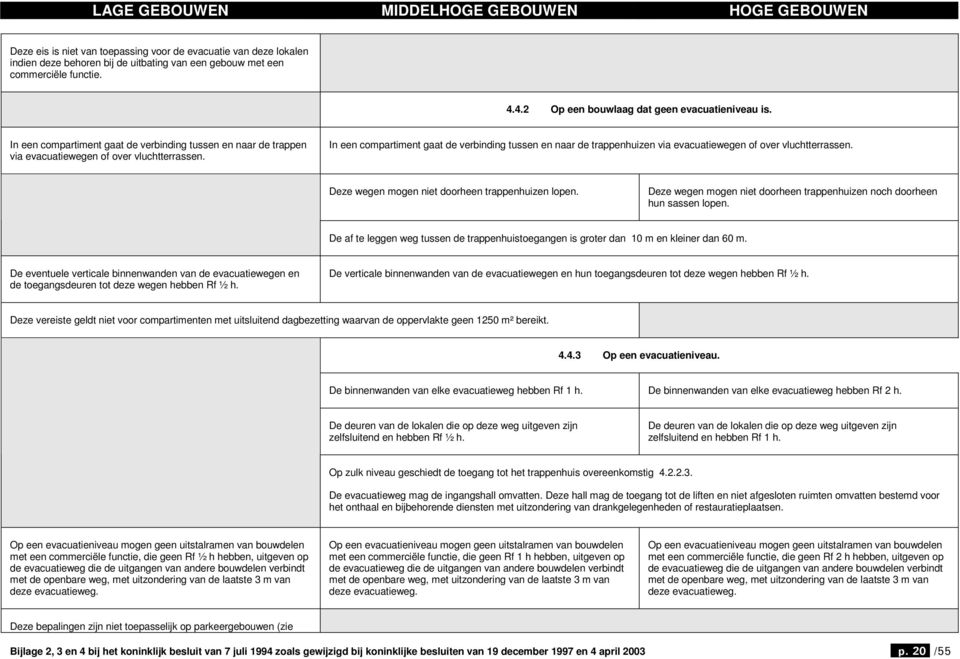 In een compartiment gaat de verbinding tussen en naar de trappenhuizen via evacuatiewegen of over vluchtterrassen. Deze wegen mogen niet doorheen trappenhuizen lopen.