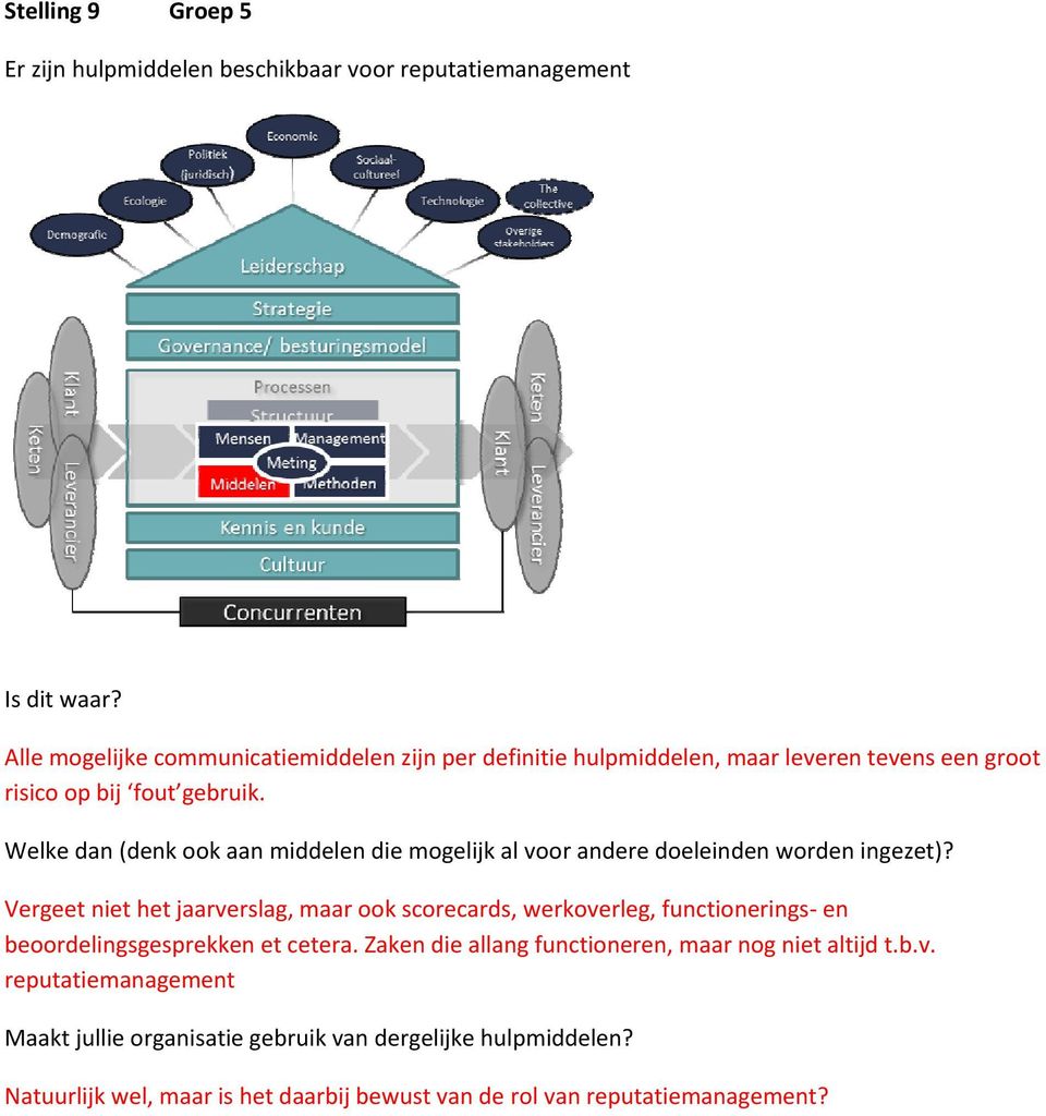 Welke dan (denk ook aan middelen die mogelijk al voor andere doeleinden worden ingezet)?