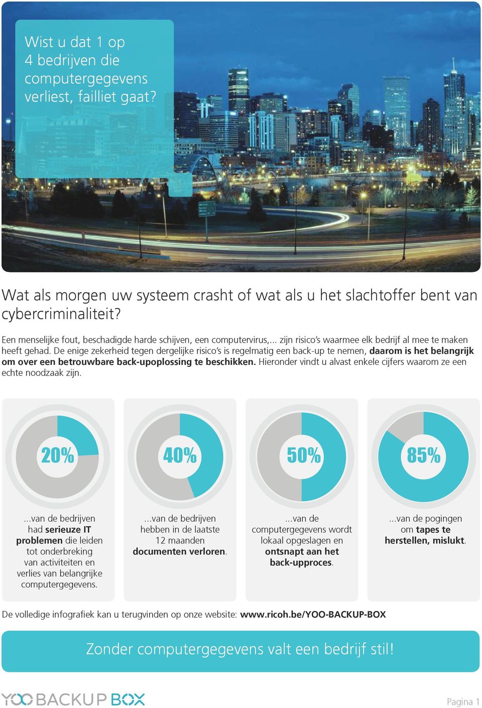 De enige zekerheid tegen dergelijke risico s is regelmatig een back-up te nemen, daarom is het belangrijk om over een betrouwbare back-upoplossing te beschikken.