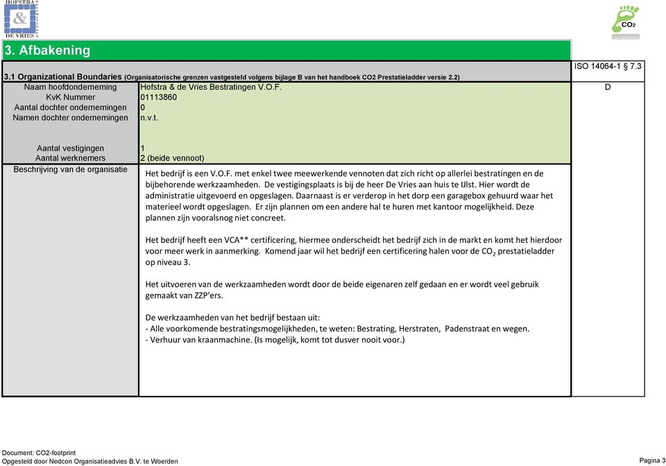 3 D Aantal vestigingen Aantal werknemers Beschrijving van de organisatie 1 2 (beide vennoot) Het bedrijf is een V.O.F.