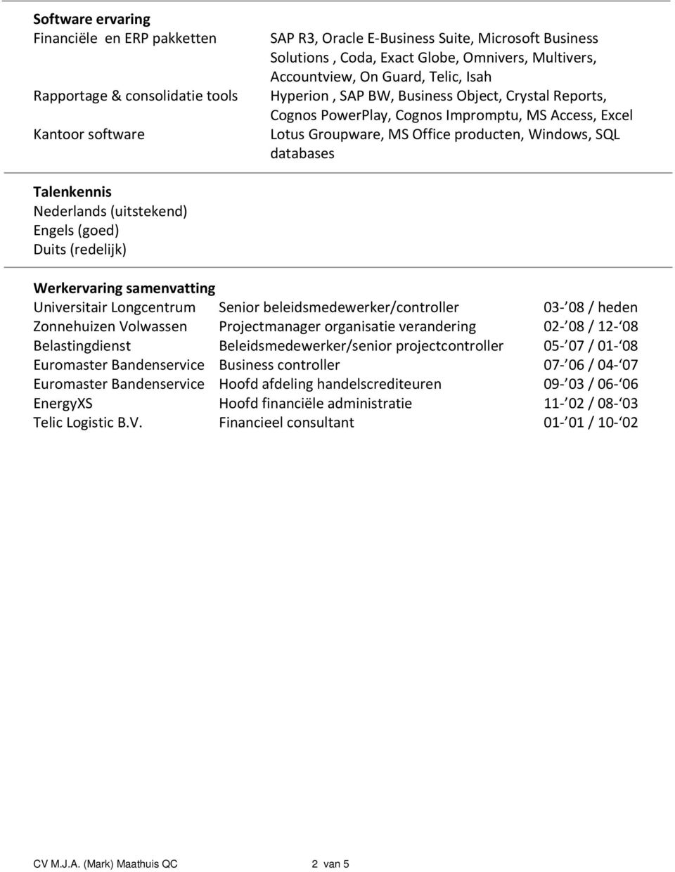 databases Talenkennis Nederlands (uitstekend) Engels (goed) Duits (redelijk) Werkervaring samenvatting Universitair Longcentrum Senior beleidsmedewerker/controller 03-08 / heden Zonnehuizen Volwassen