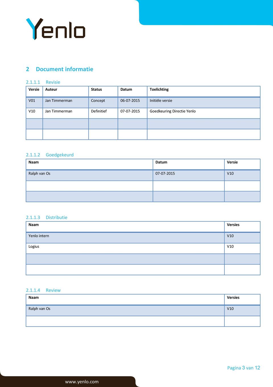 Initiële versie V10 Jan Timmerman Definitief 07-07-2015 Goedkeuring Directie Yenlo 2.1.1.2 Goedgekeurd Naam Datum Versie Ralph van Os 07-07-2015 V10 2.