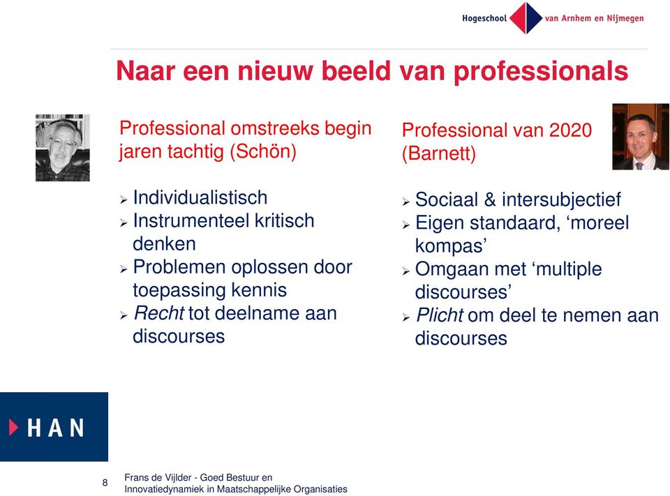 Professional van 2020 (Barnett) Sociaal & intersubjectief Eigen standaard, moreel kompas Omgaan met multiple