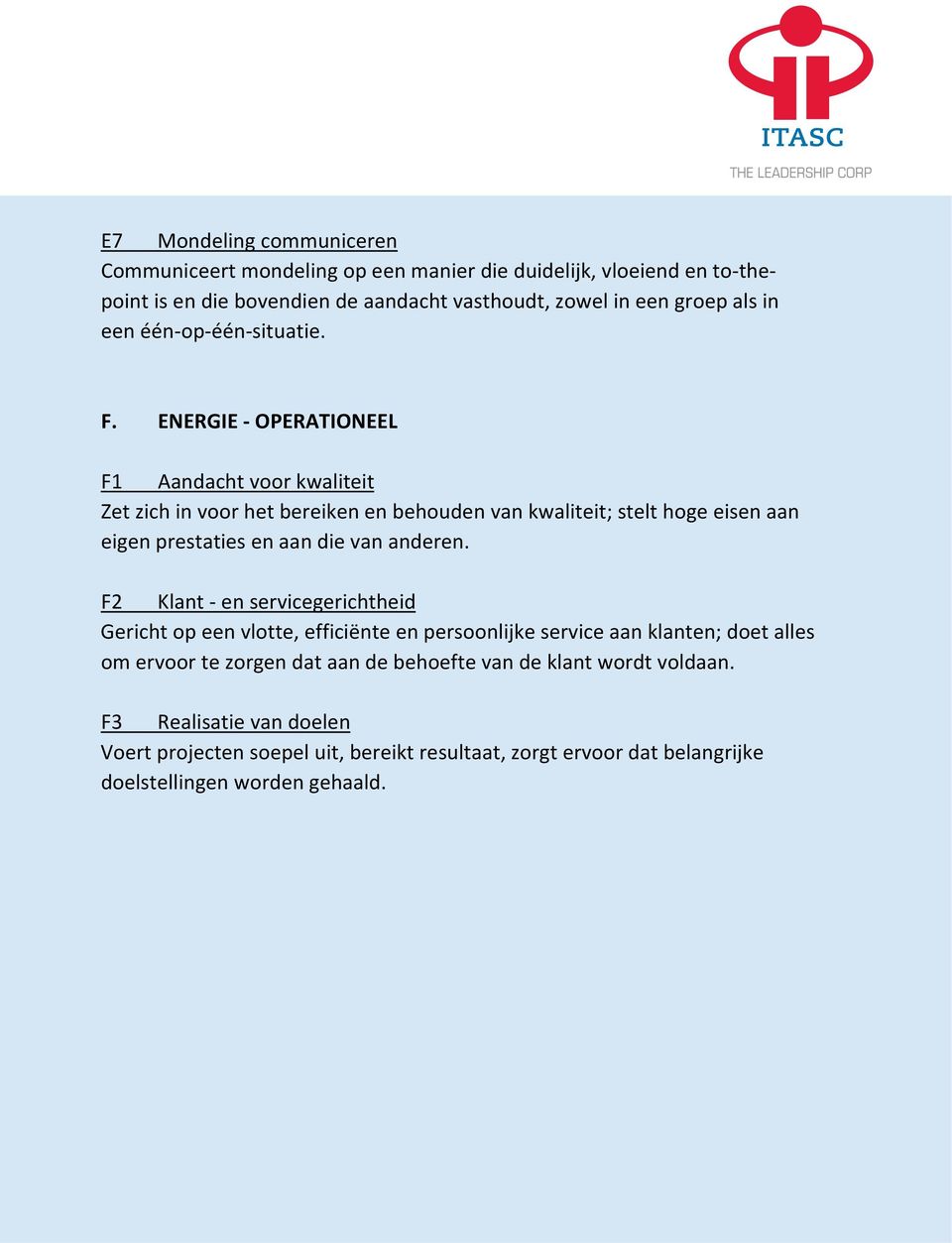 ENERGIE OPERATIONEEL F1 Aandacht voor kwaliteit Zet zich in voor het bereiken en behouden van kwaliteit; stelt hoge eisen aan eigen prestaties en aan die van anderen.