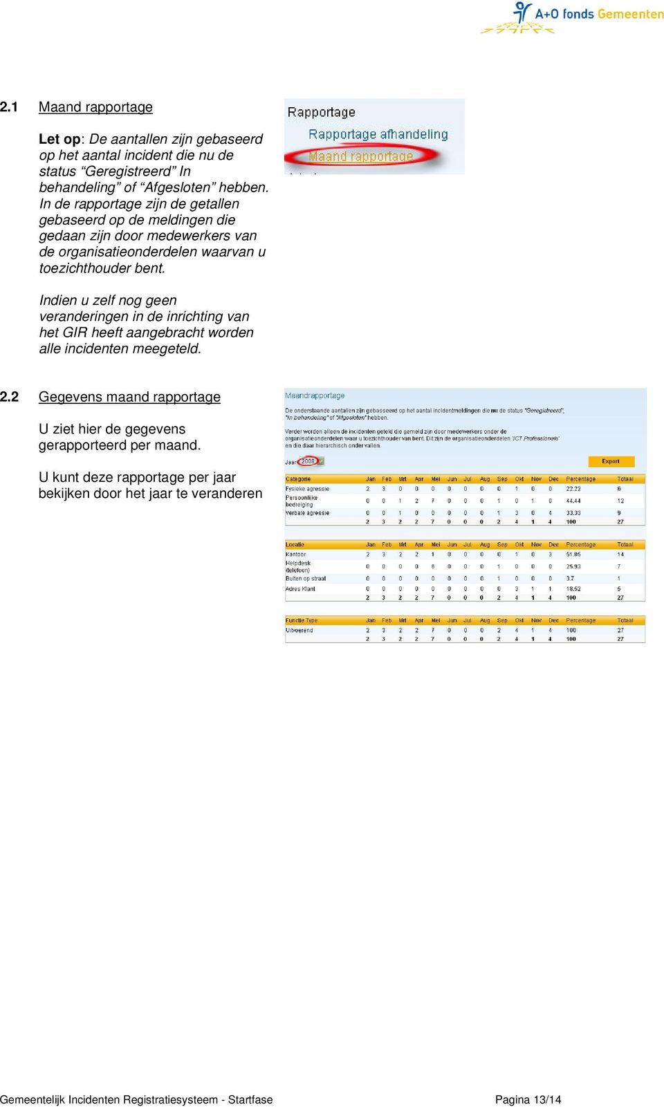 Indien u zelf nog geen veranderingen in de inrichting van het GIR heeft aangebracht worden alle incidenten meegeteld. 2.