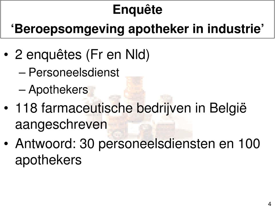 bedrijven in België aangeschreven