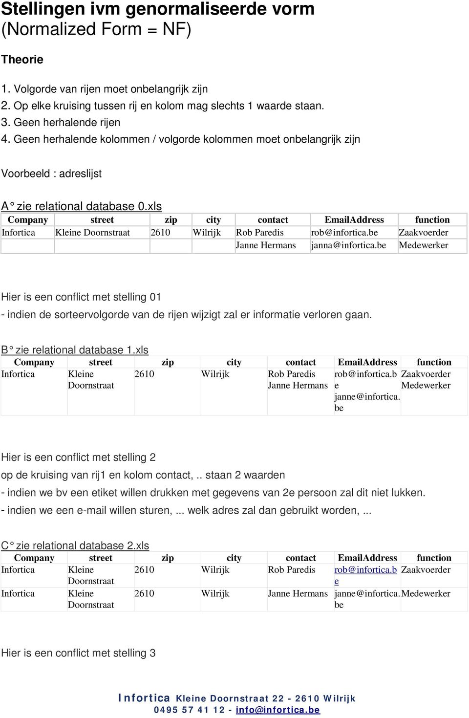 xls Infortica Kleine 2610 Wilrijk Rob Paredis rob@infortica.be Zaakvoerder Janne Hermans janna@infortica.