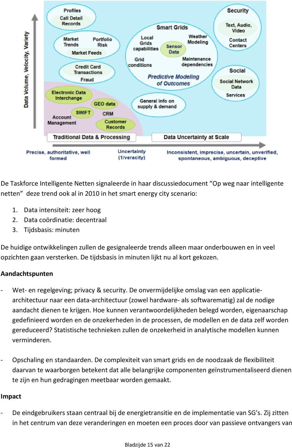 De tijdsbasis in minuten lijkt nu al krt gekzen. Aandachtspunten - Wet- en regelgeving; privacy & security.