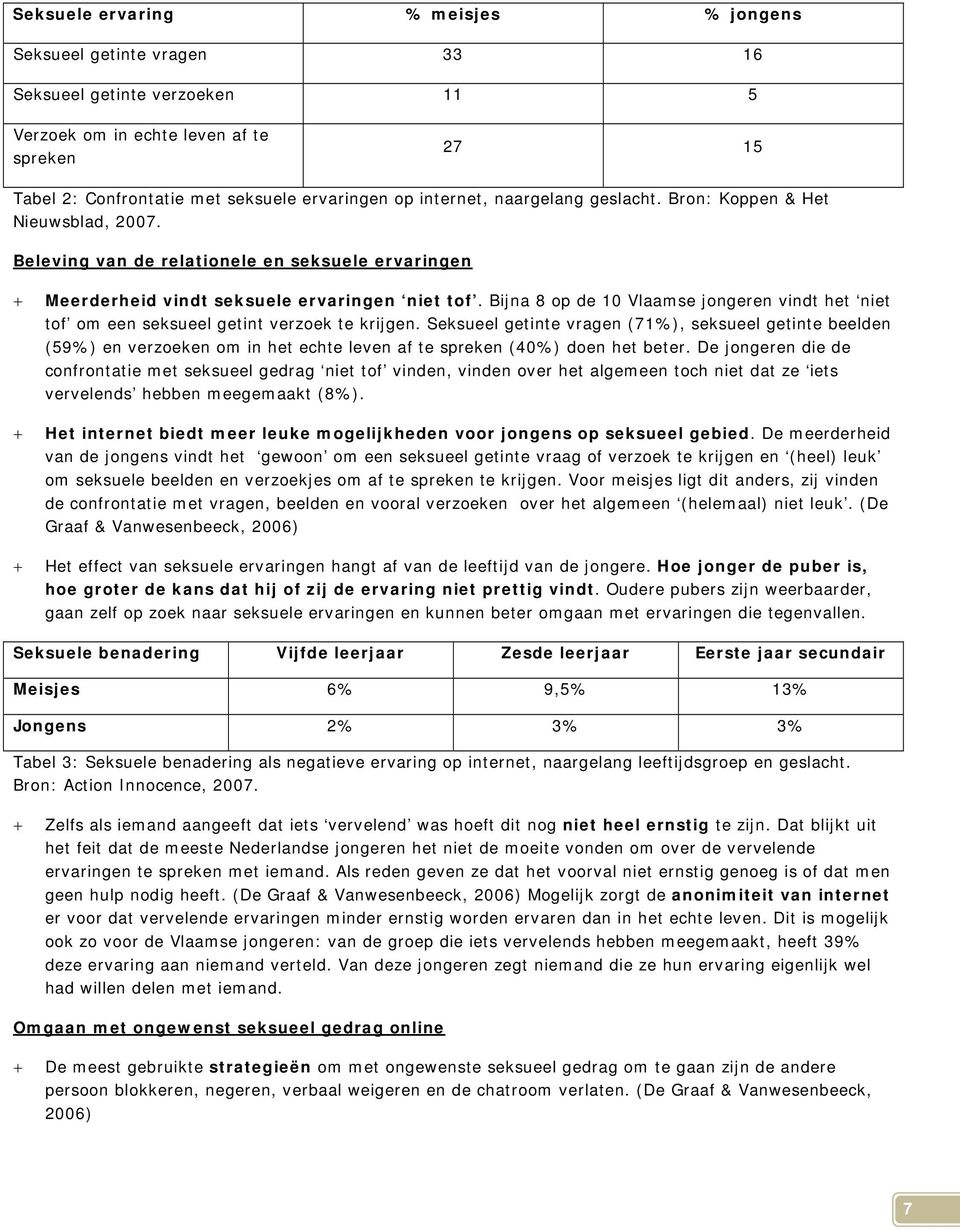 Bijna 8 op de 10 Vlaamse jongeren vindt het niet tof om een seksueel getint verzoek te krijgen.