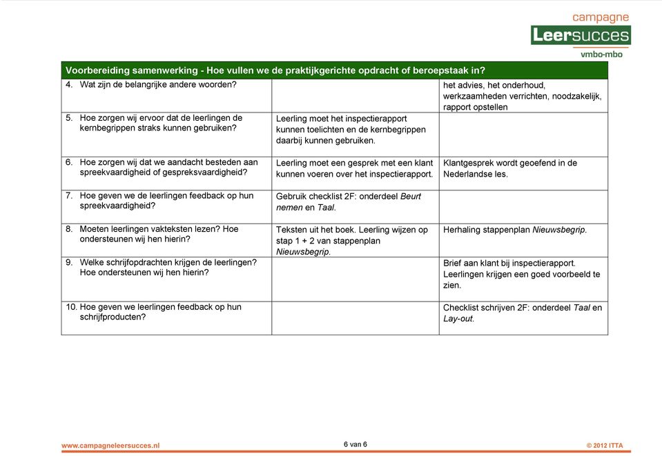 Leerling moet het inspectierapport kunnen toelichten en de kernbegrippen daarbij kunnen gebruiken. 6. Hoe zorgen wij dat we aandacht besteden aan spreekvaardigheid of gespreksvaardigheid? 7.