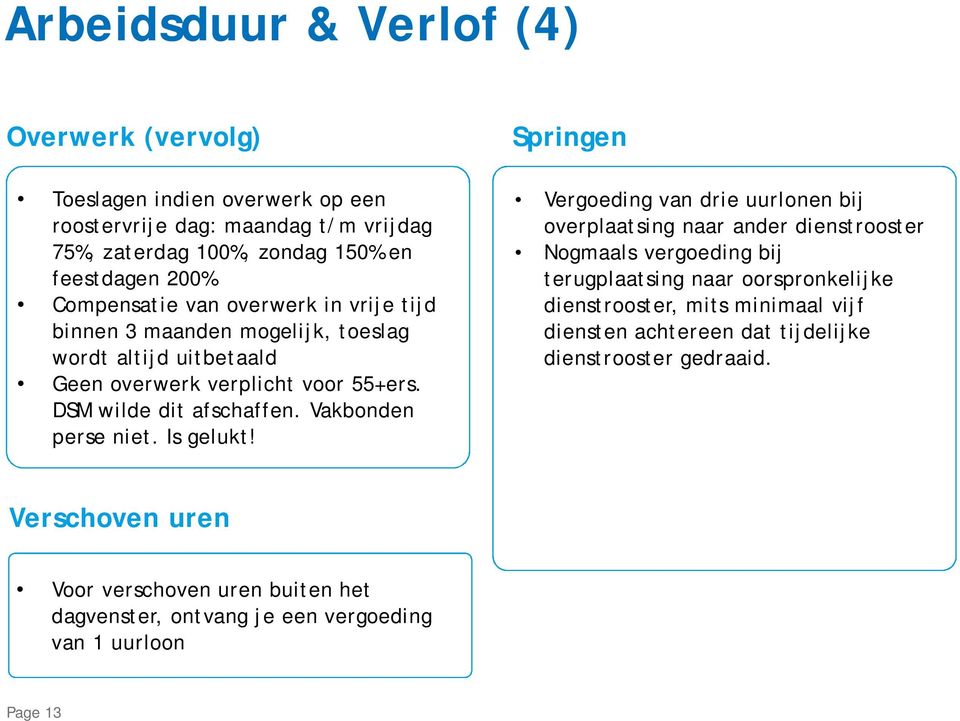 Vakbonden perse niet. Is gelukt!