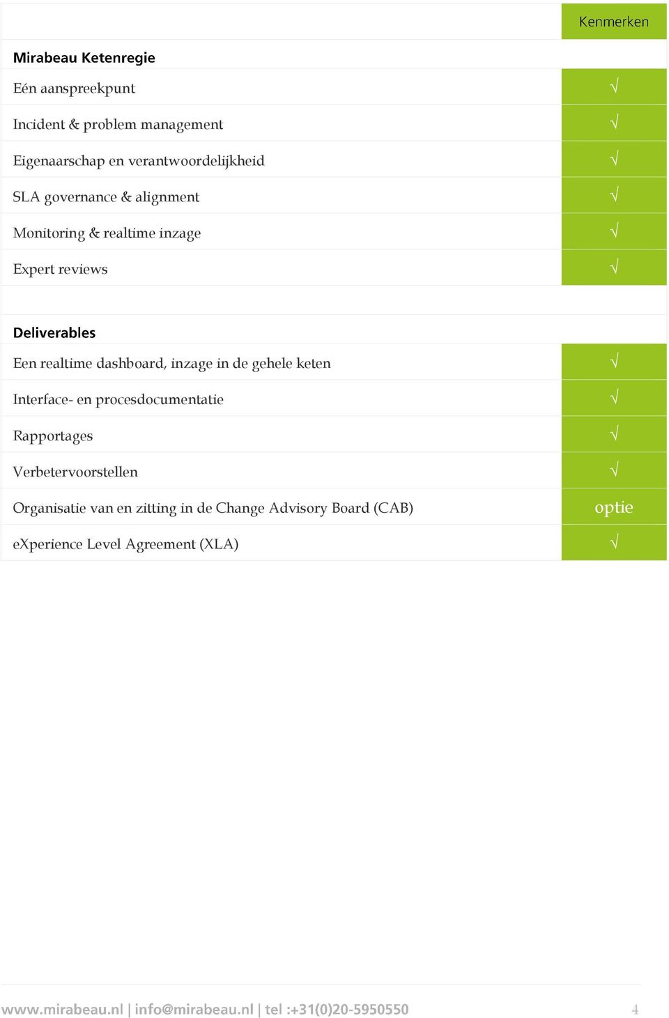 inzage in de gehele keten Interface- en procesdocumentatie Rapportages Verbetervoorstellen