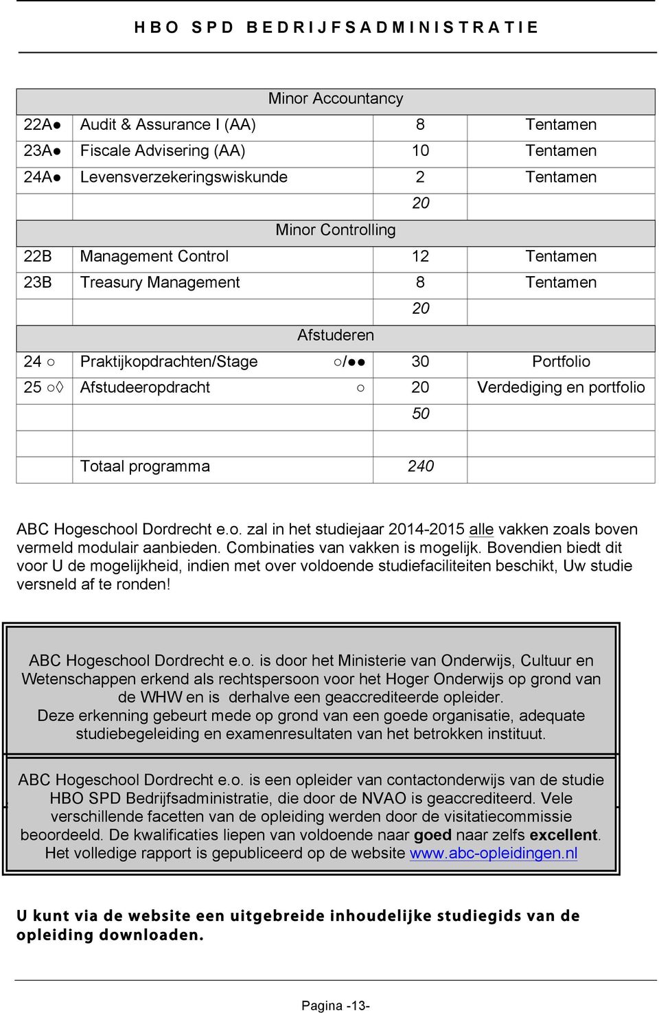 Totaal programma 240 ABC Hogeschool Dordrecht e.o. zal in het studiejaar 2014-2015 alle vakken zoals boven vermeld modulair aanbieden. Combinaties van vakken is mogelijk.
