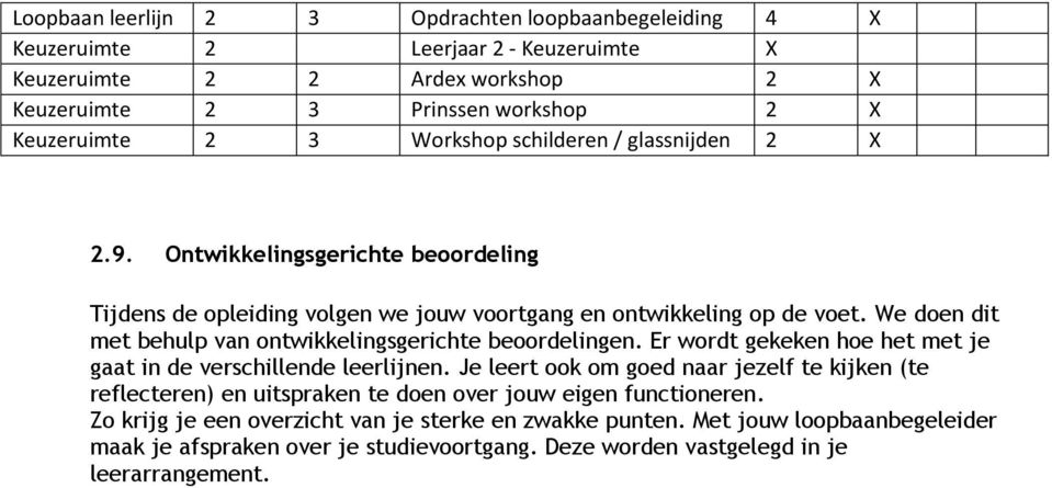 We doen dit met behulp van ontwikkelingsgerichte beoordelingen. Er wordt gekeken hoe het met je gaat in de verschillende leerlijnen.