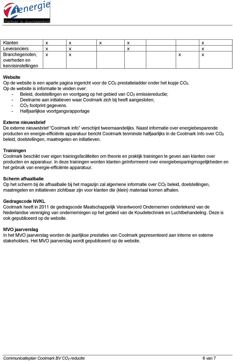 footprint gegevens. - Halfjaarlijkse voortgangsrapportage Externe nieuwsbrief De externe nieuwsbrief Coolmark info verschijnt tweemaandelijks.