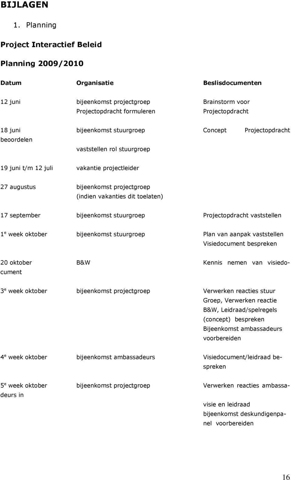 bijeenkomst stuurgroep Concept Projectopdracht beoordelen vaststellen rol stuurgroep 19 juni t/m 12 juli vakantie projectleider 27 augustus bijeenkomst projectgroep (indien vakanties dit toelaten) 17