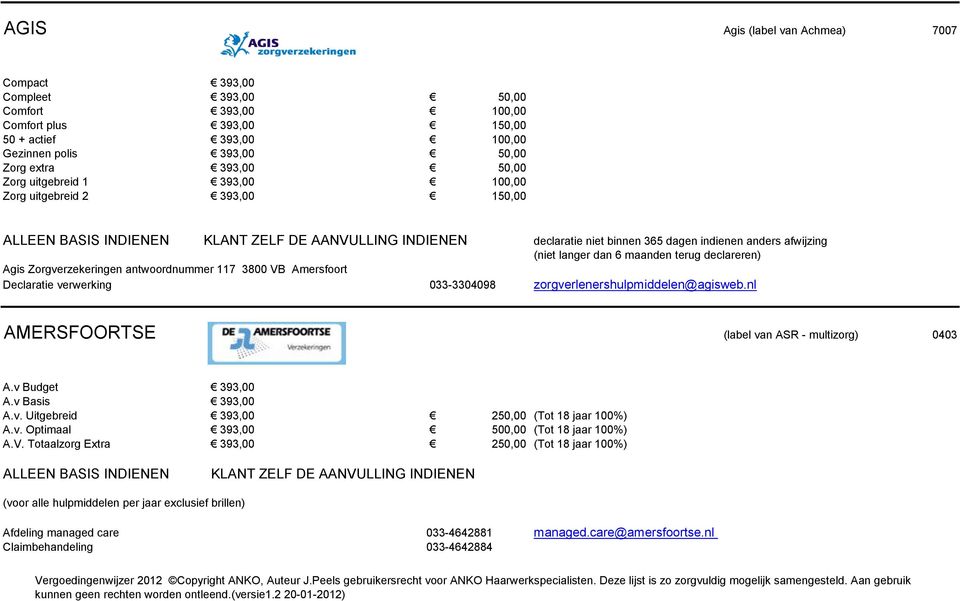 maanden terug declareren) Agis Zorgverzekeringen antwoordnummer 117 3800 VB Amersfoort Declaratie verwerking 033-3304098 zorgverlenershulpmiddelen@agisweb.