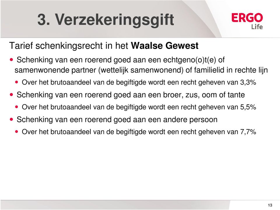 geheven van 3,3% Schenking van een roerend goed aan een broer, zus, oom of tante Over het brutoaandeel van de begiftigde wordt een