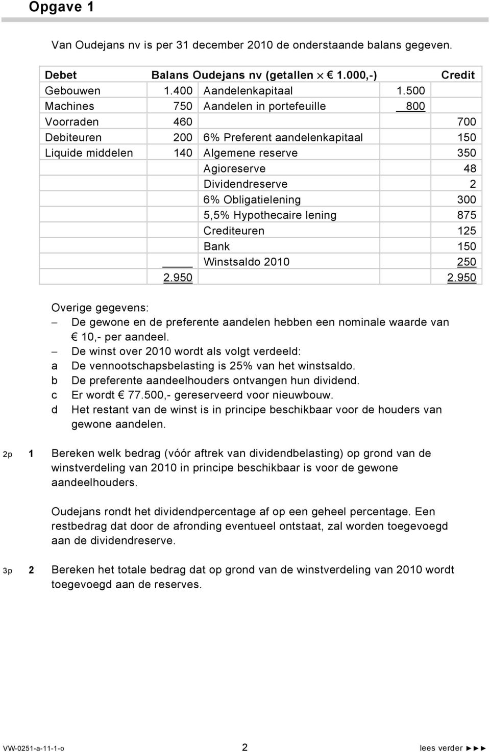 Obligatielening 300 5,5% Hypothecaire lening 875 Crediteuren 125 Bank 150 Winstsaldo 2010 250 2.950 2.