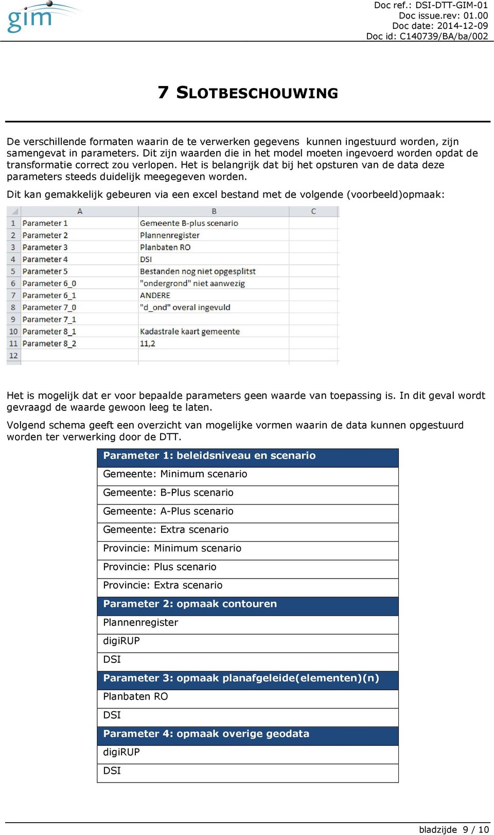 Het is belangrijk dat bij het opsturen van de data deze parameters steeds duidelijk meegegeven worden.