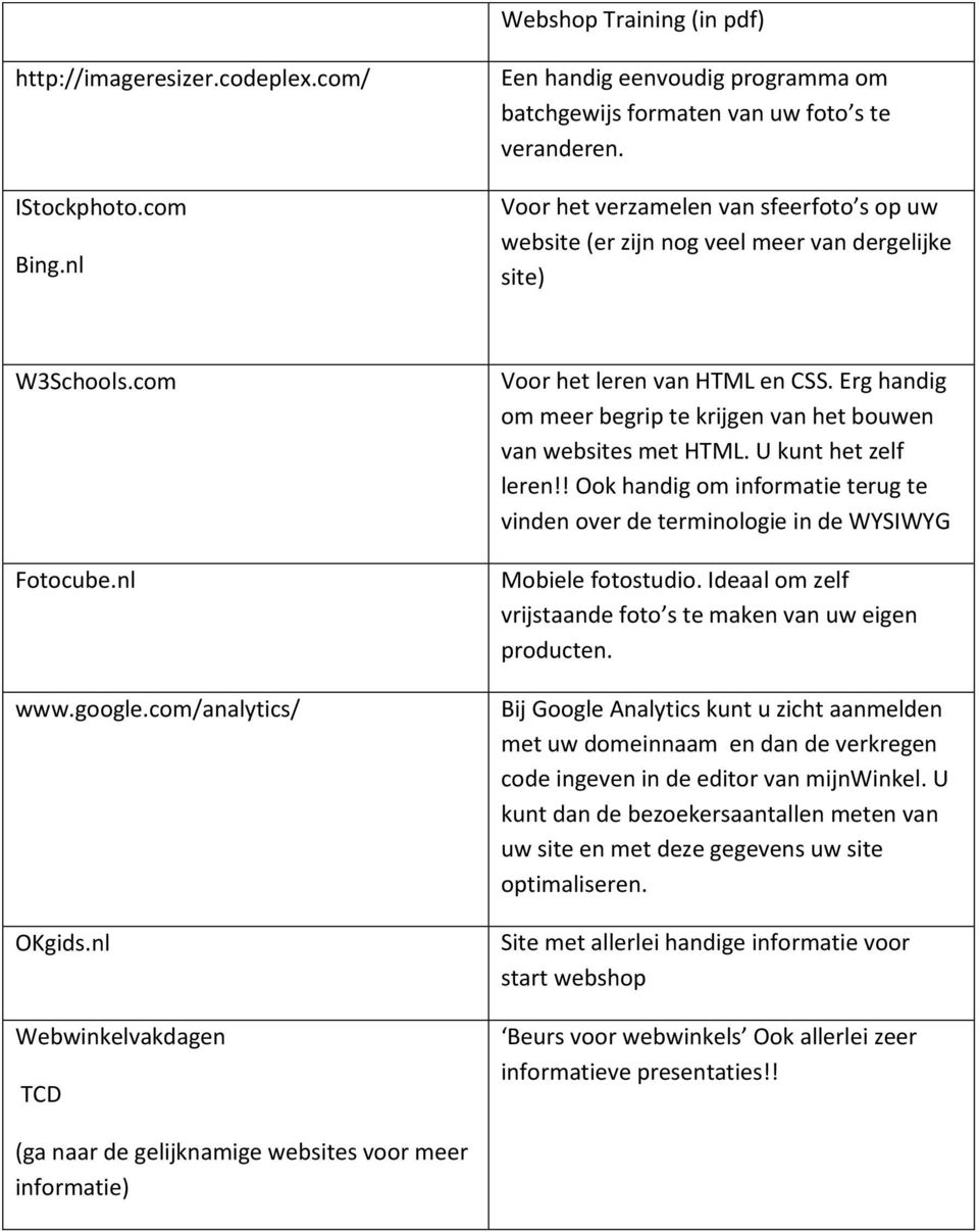 nl Webwinkelvakdagen TCD Voor het leren van HTML en CSS. Erg handig om meer begrip te krijgen van het bouwen van websites met HTML. U kunt het zelf leren!