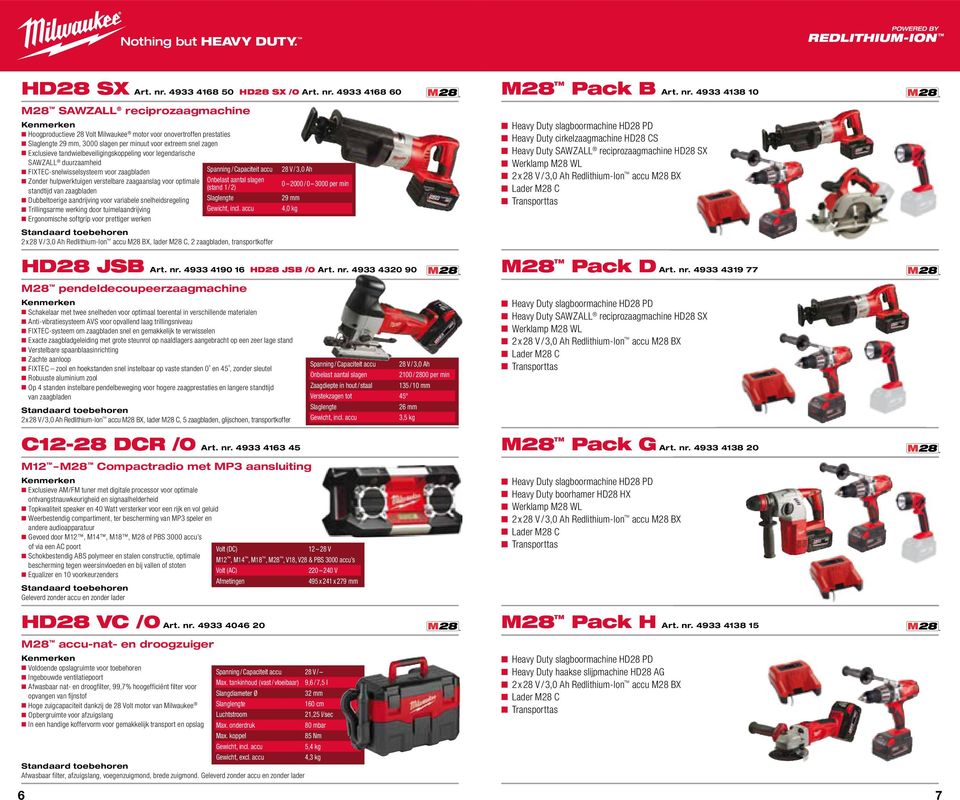 4933 4168 60 M28 SAWZALL reciprozaagmachine Hoogproductieve 28 Volt Milwaukee motor voor onovertroffen prestaties Slaglengte 29 mm, 3000 slagen per minuut voor extreem snel zagen Exclusieve