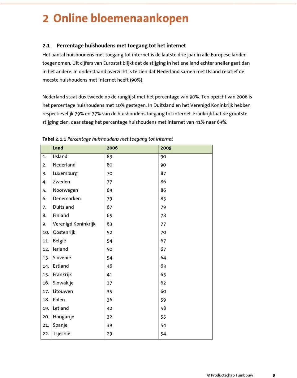 In onderstaand overzicht is te zien dat Nederland samen met IJsland relatief de meeste huishoudens met internet heeft (90%). Nederland staat dus tweede op de ranglijst met het percentage van 90%.