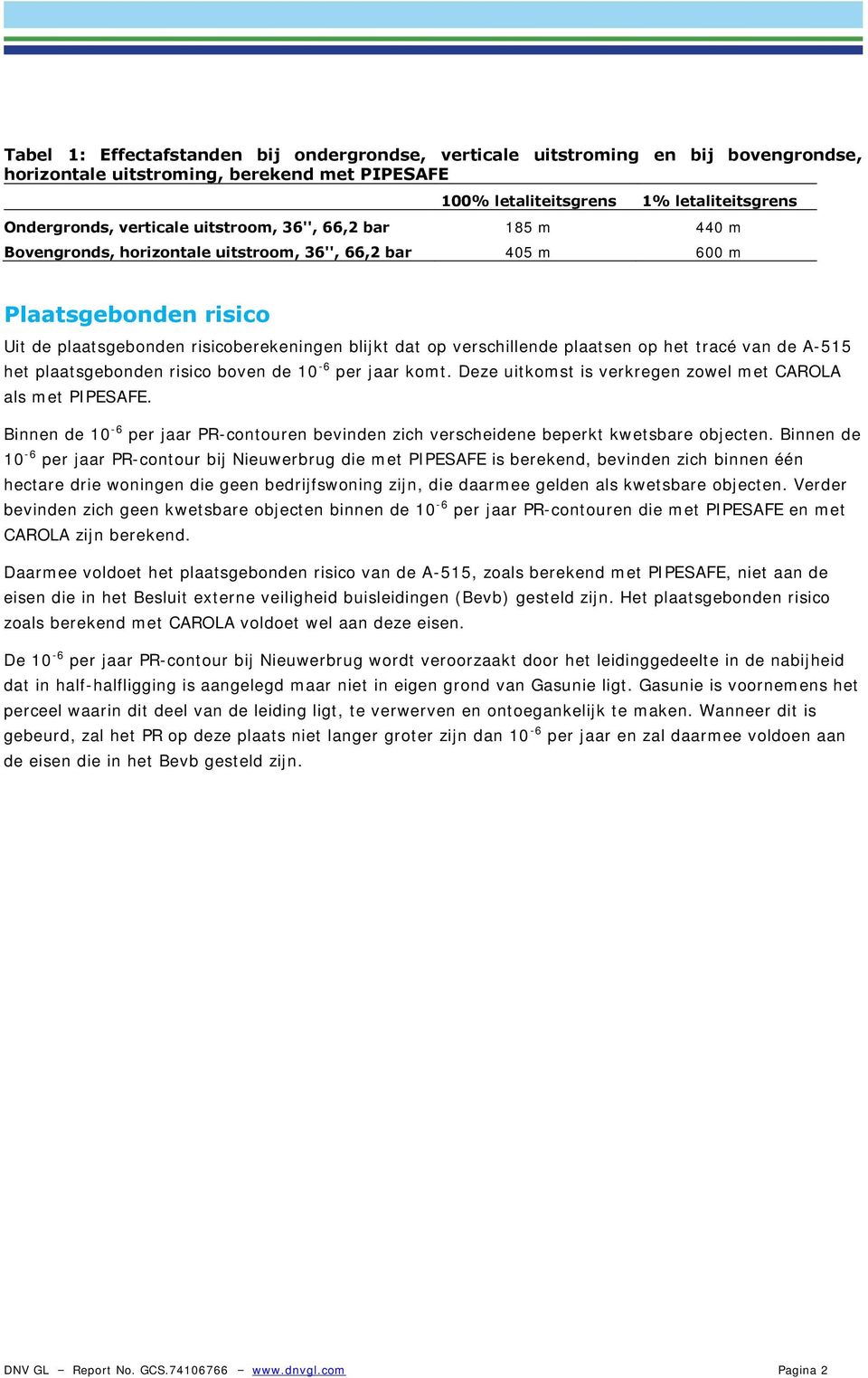 plaatsen op het tracé van de A-515 het plaatsgebonden risico boven de 10-6 per jaar komt. Deze uitkomst is verkregen zowel met CAROLA als met PIPESAFE.