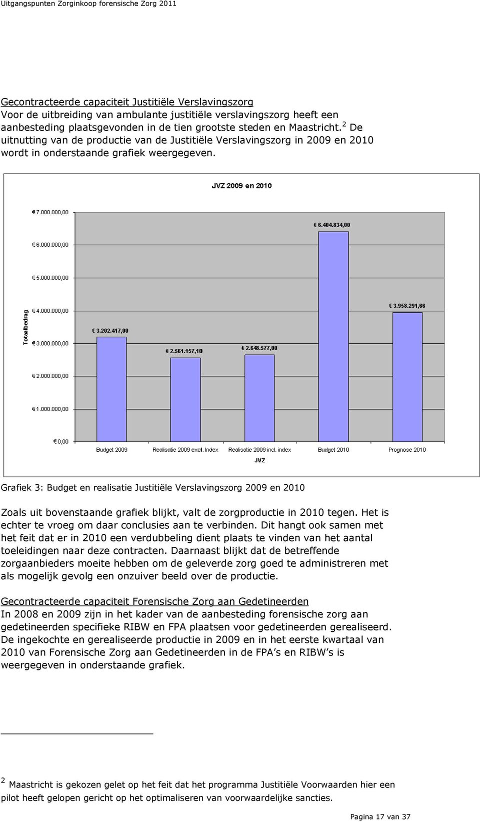 Grafiek 3: Budget en realisatie Justitiële Verslavingszorg 2009 en 2010 Zoals uit bovenstaande grafiek blijkt, valt de zorgproductie in 2010 tegen.
