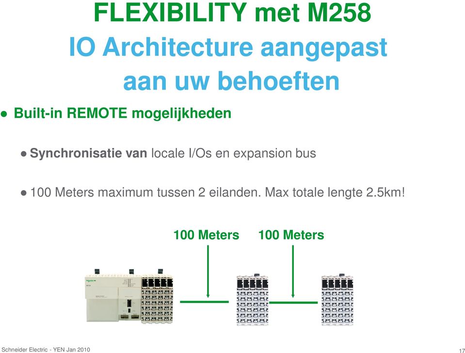 van locale I/Os en expansion bus 100 Meters maximum