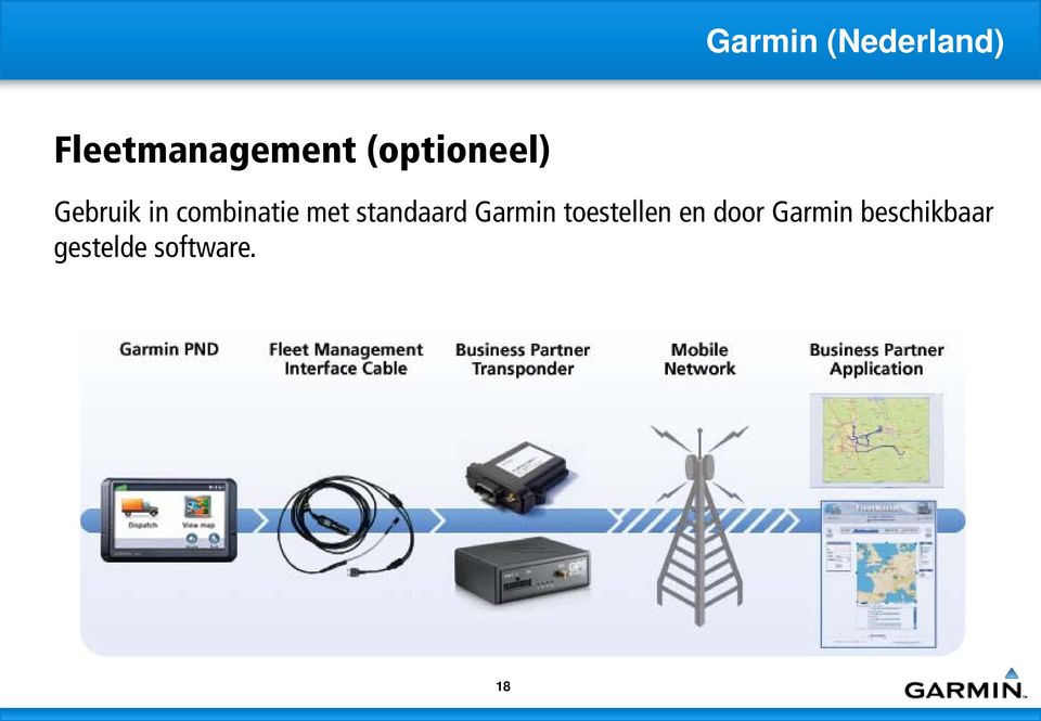 standaard Garmin toestellen en