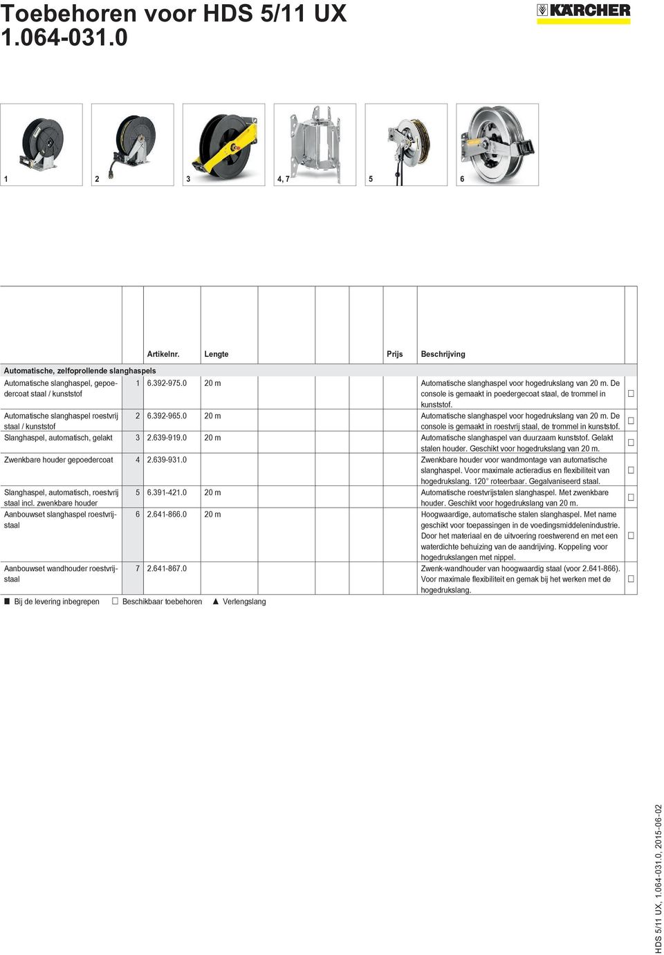 De console is gemaakt in roestvrij staal, de trommel in kunststof. Automatische slanghaspel roestvrij staal / kunststof Slanghaspel, automatisch, gelakt 3 2.639-919.